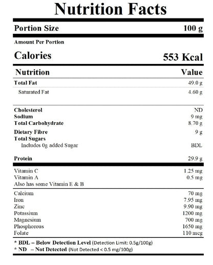Nutrition facts label for a food product with detailed nutritional information.