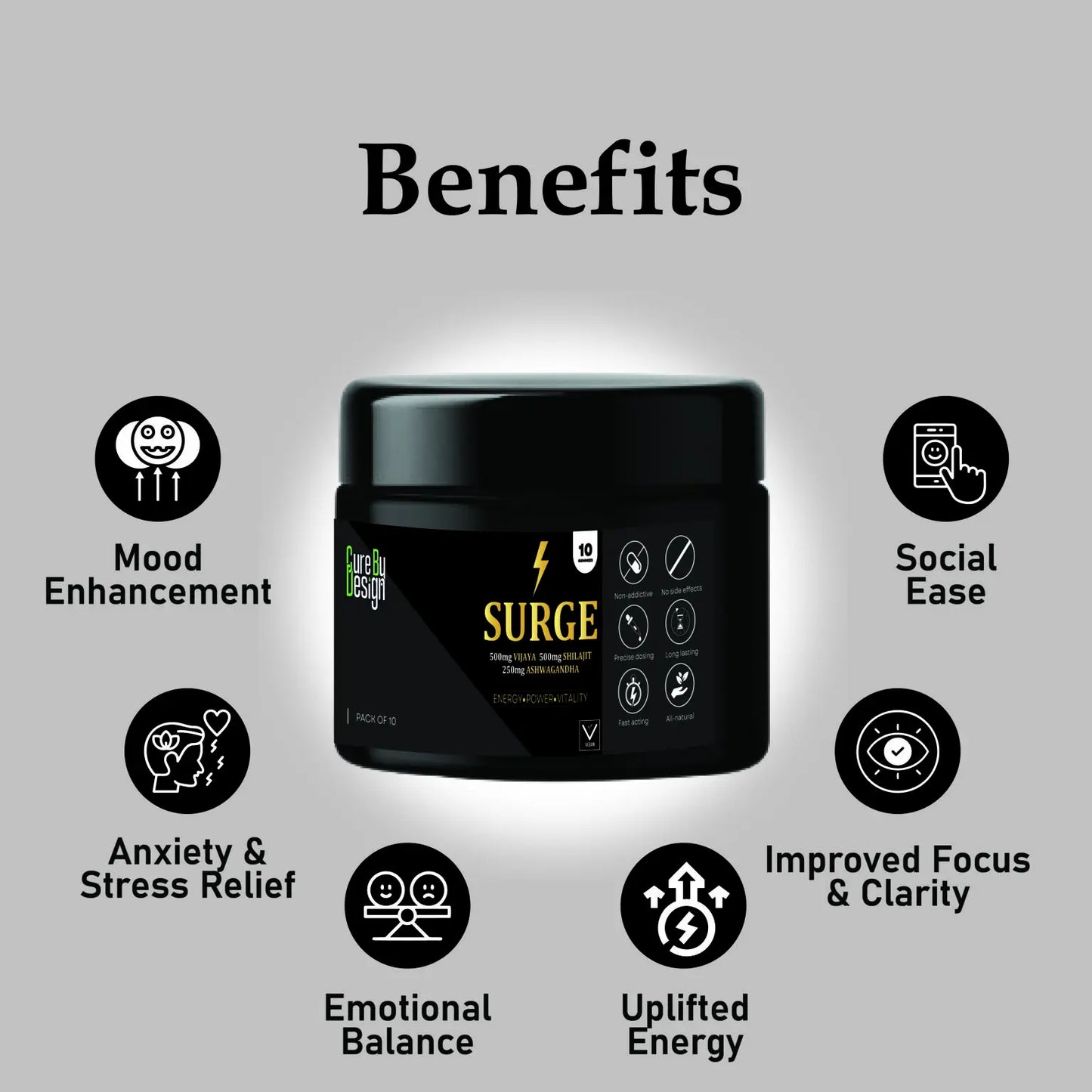 Black container labeled 'Surge Full Spectrum Vijaya Gummies' with icons and text highlighting benefits on a gray background