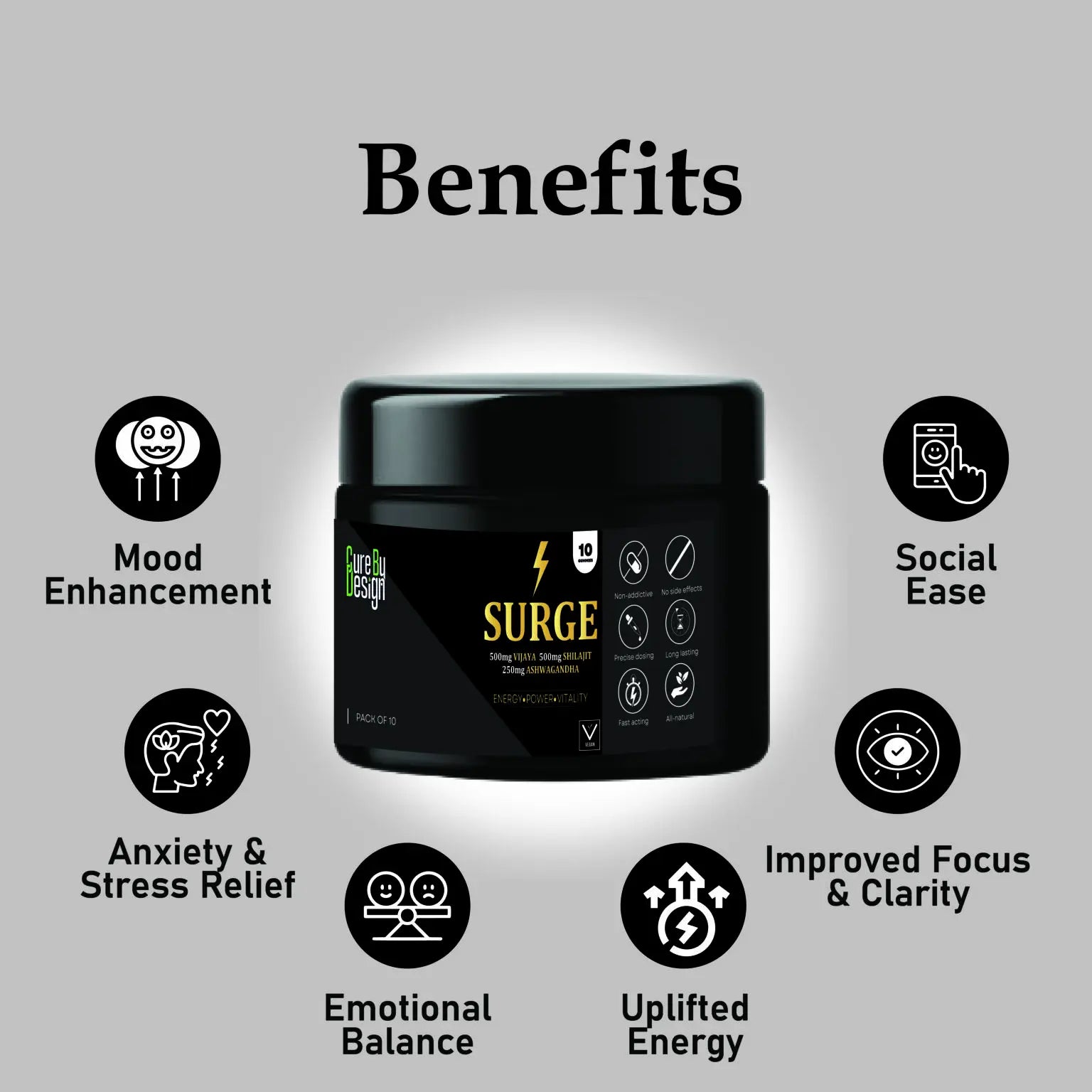 Black container labeled 'Surge Full Spectrum Vijaya Gummies' with icons and text highlighting benefits on a gray background
