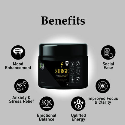 Black container labeled 'Surge Full Spectrum Vijaya Gummies' with icons and text highlighting benefits on a gray background