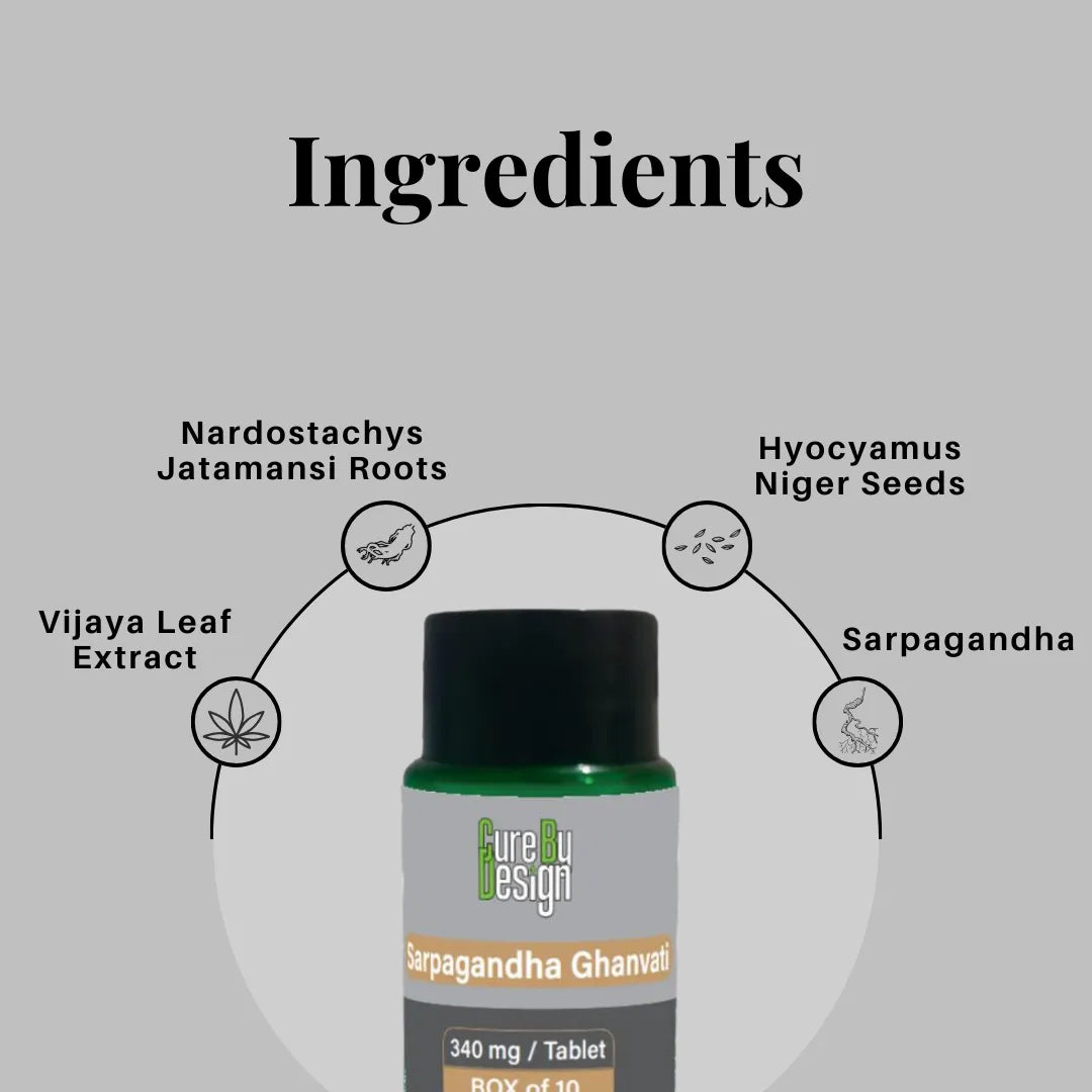 Cure By Design Sarphaganta ghanvati capsules