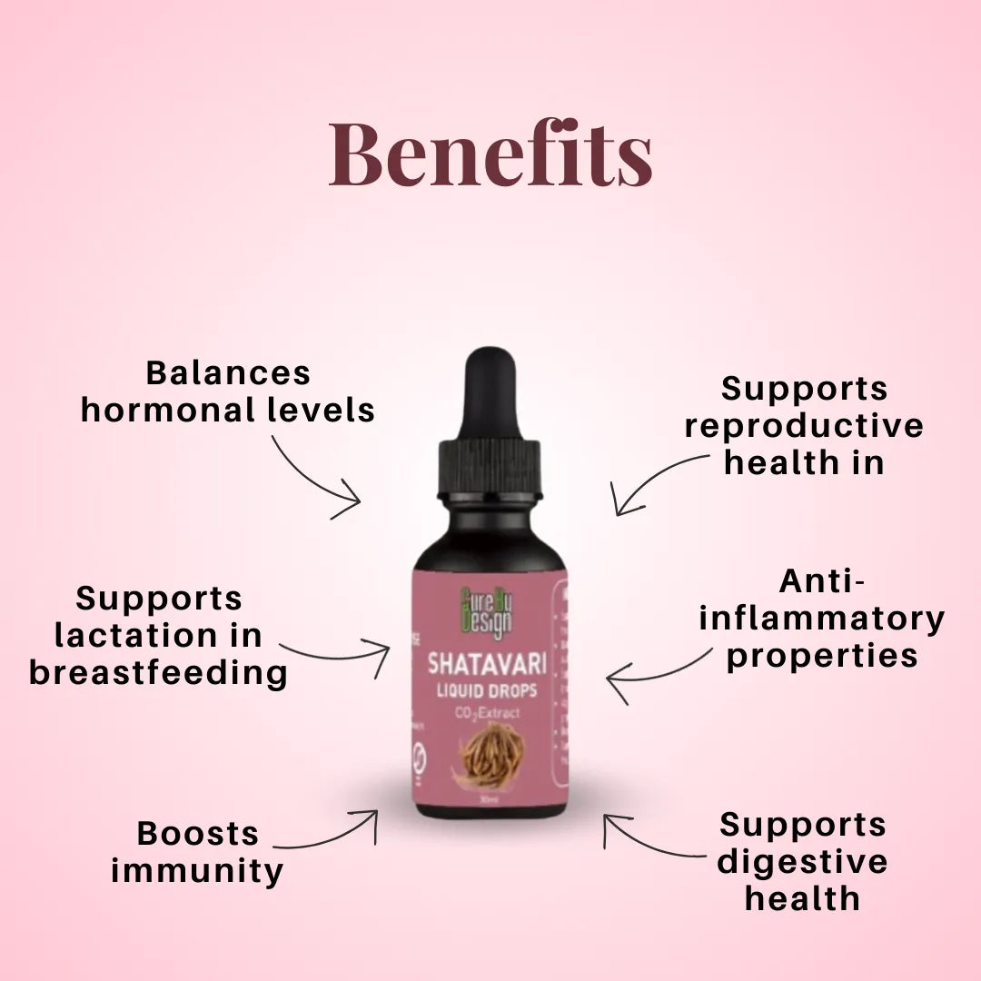 Shatavari liquid drops bottle with benefits listed on a pink background