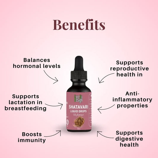 Shatavari liquid drops bottle with benefits listed on a pink background