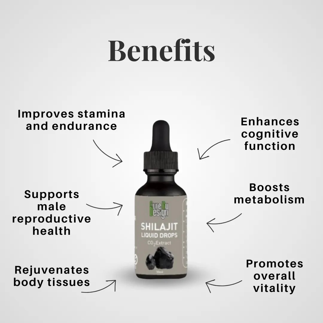 Shilajit Liquid Drops bottle with benefits listed on a gray background