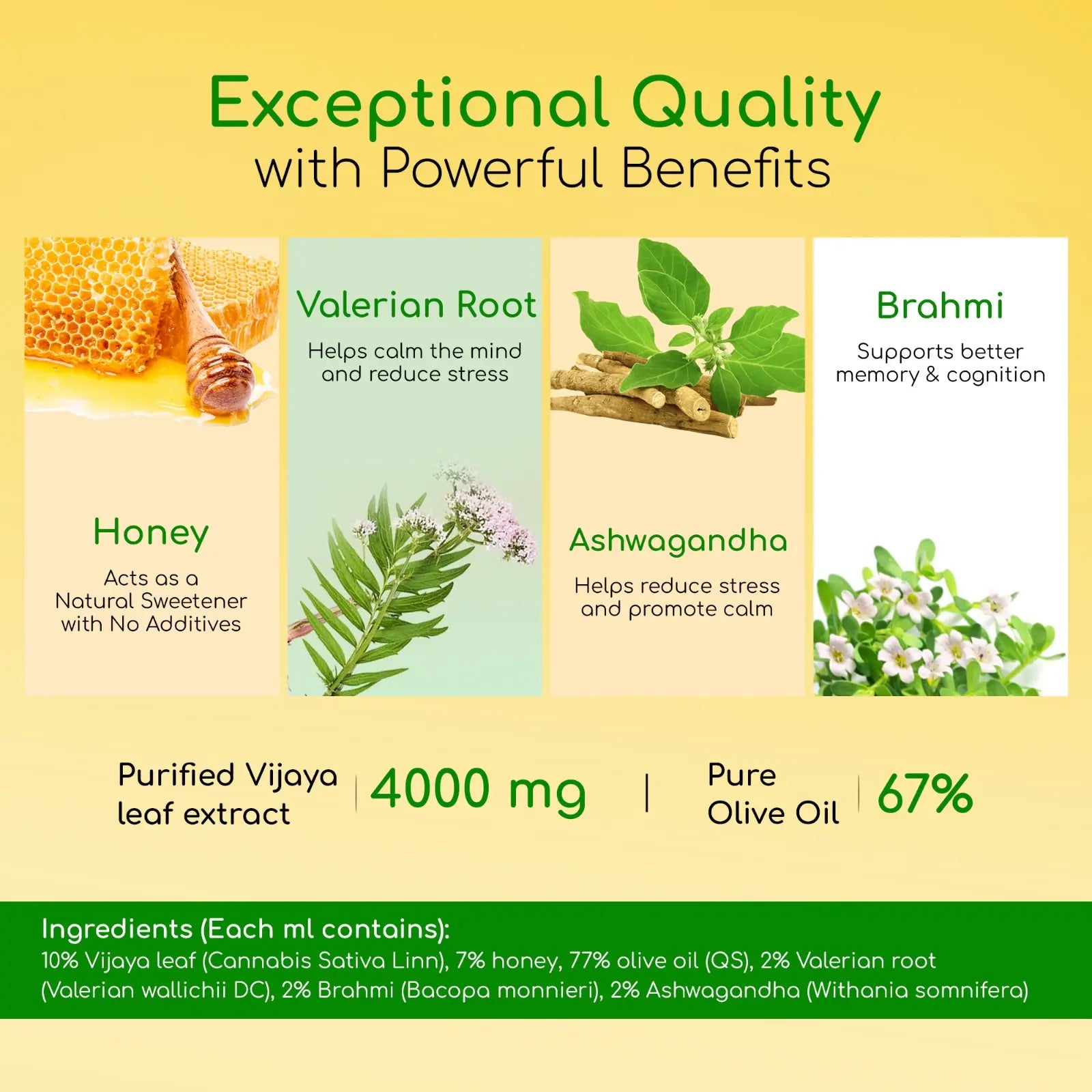 Product label with herbal ingredients and their benefits on a yellow background
