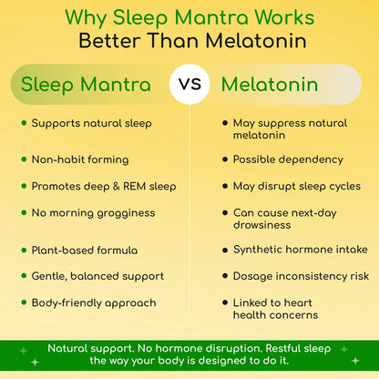 Comparison chart between Sleep Mantra and Melatonin on a yellow background