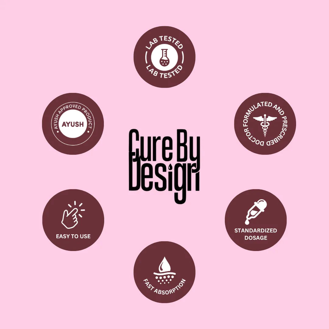 Cure By Design branding with various icons on a pink background
