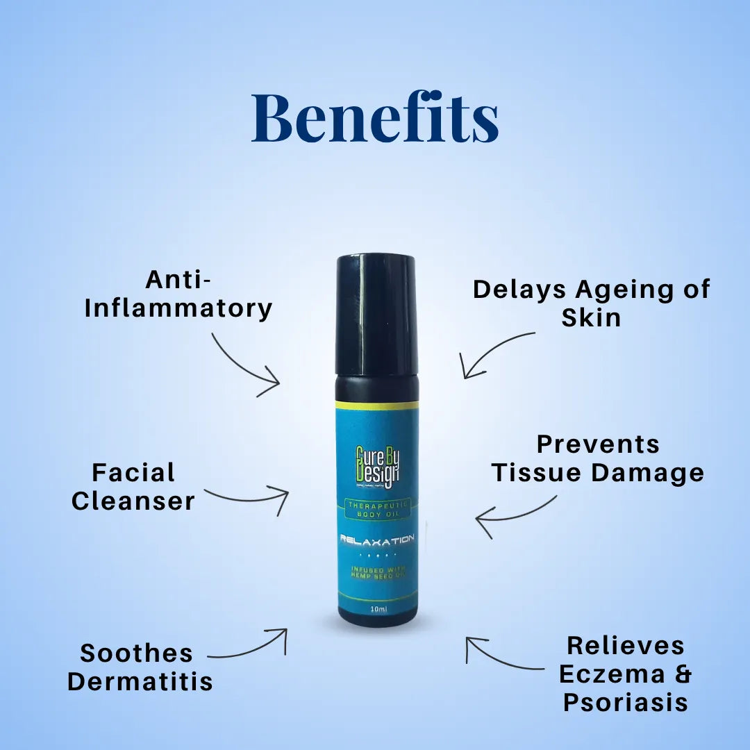 Therapeutic Healing Blend Roll-on - Relaxation bottle with listed benefits on a blue background