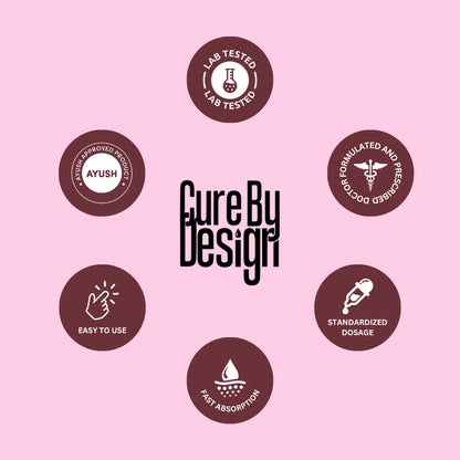 Cure By Design branding with various icons on a pink background