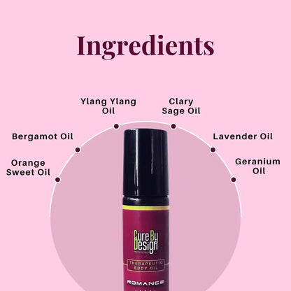 Body oil bottle with labeled ingredients on a pink background
