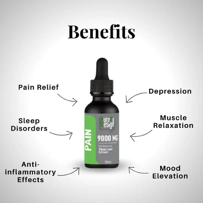 Bottle of 'Cure by Design' supplement with labelled benefits on a white background