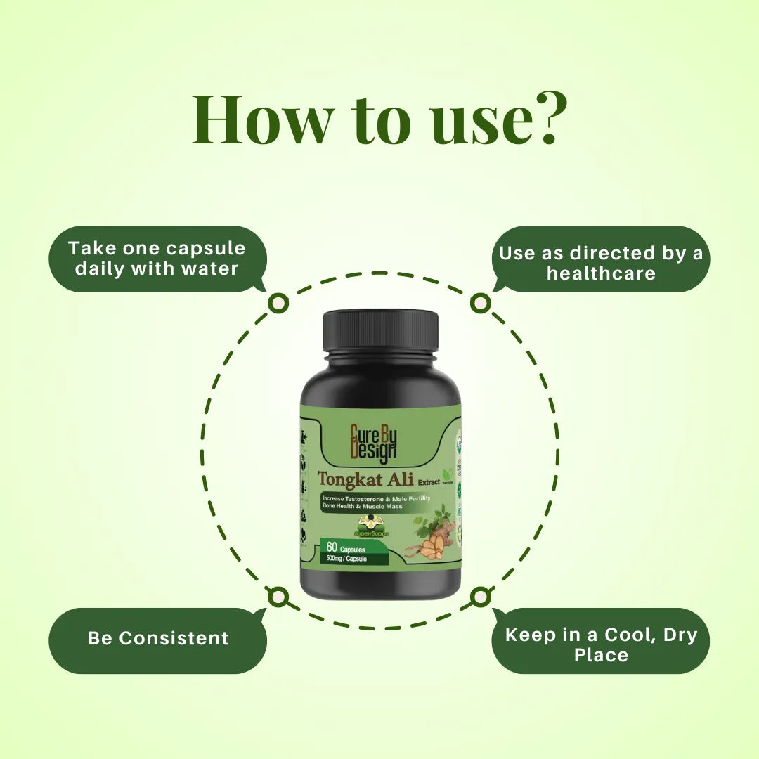Tongkat Ali supplement bottle with usage instructions on a green background