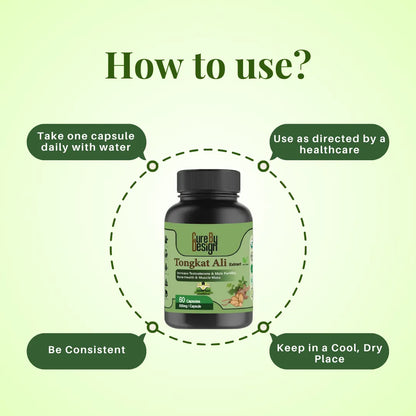 Tongkat Ali supplement bottle with usage instructions on a green background