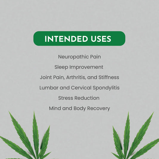List of intended uses for a product with cannabis leaves on a gray background