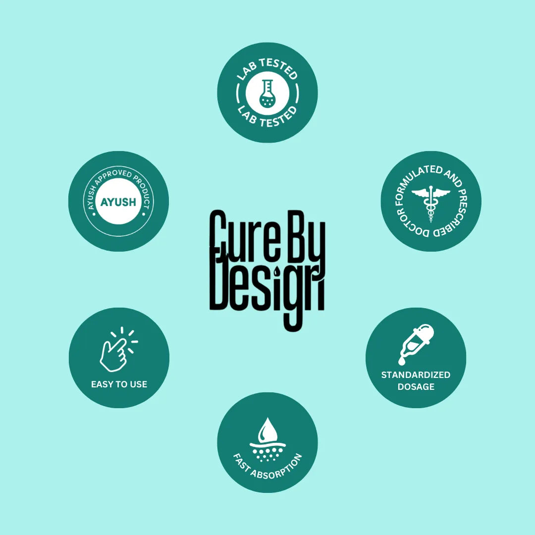 Cure By Design branding with icons on a light blue background