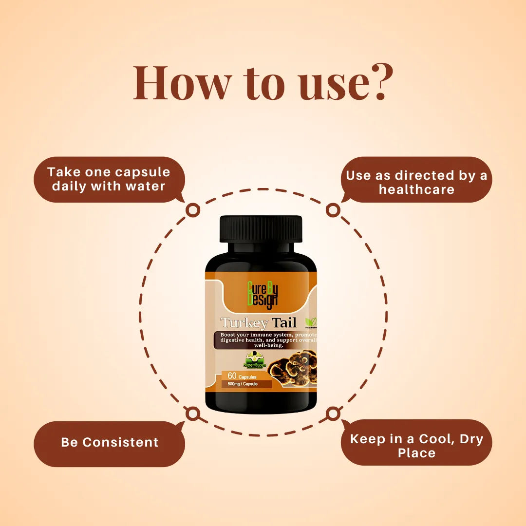 Bottle of 'Cure By Design: Turkey Tail Mushroom Extract - 500mg | 60 Capsules' product with usage instructions on a beige background