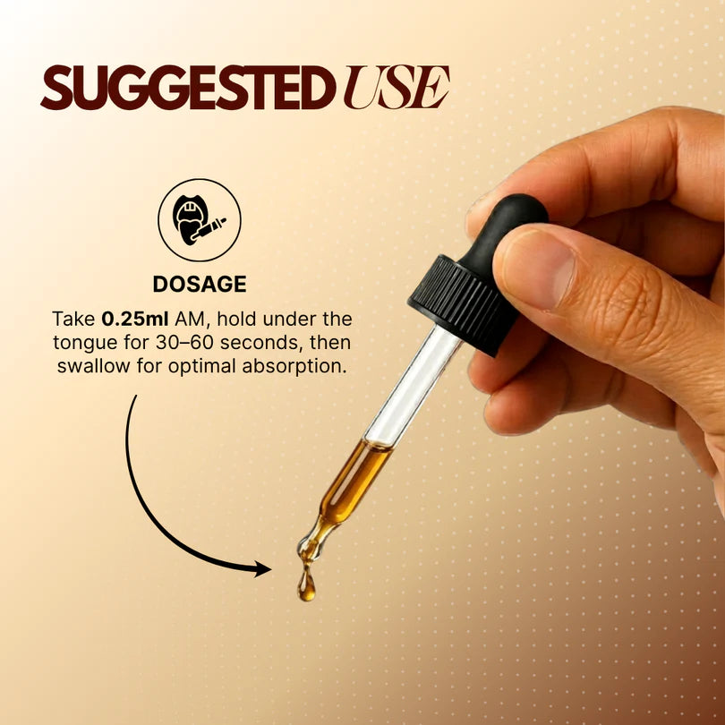 Hand holding a dropper with a brown liquid, labeled 'Suggested Use' on a beige background.