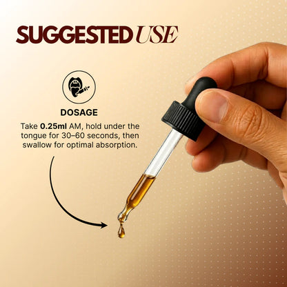 Hand holding a dropper with a brown liquid, labeled 'Suggested Use' on a beige background.