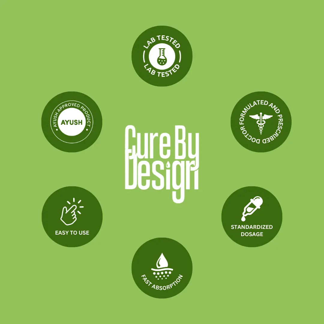 Cure By Design branding with various icons on a green background