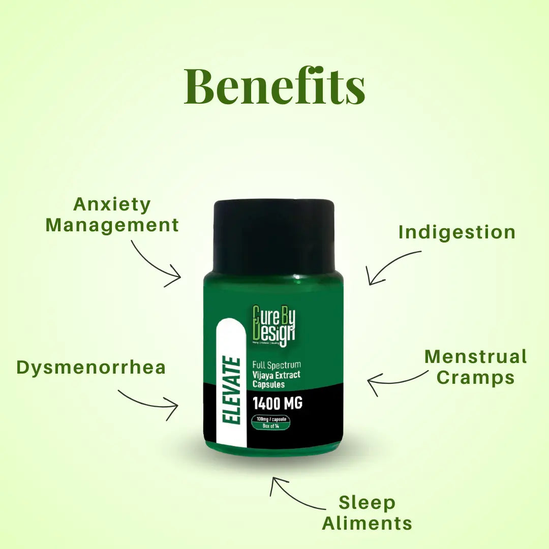 Green bottle labeled 'Elevate' with health benefits on a light green background