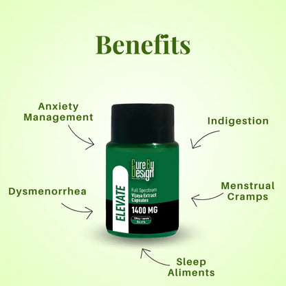 Green bottle labeled 'Elevate' with health benefits on a light green background