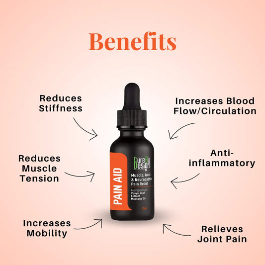 Vijaya Leaf Extract Massage Oil Paid Aid by Cure By Design product with benefits listed on a pink background