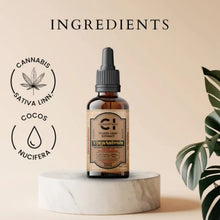 Load image into Gallery viewer, CBD oil ingredients: a bottle of CBD oil surrounded by hemp leaves, a dropper, and a cannabis plant in the background.

