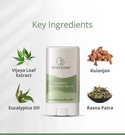 CBD roll-on with key ingredients labeled on a white background