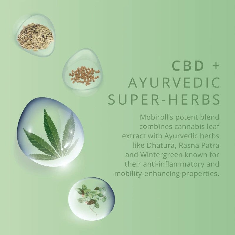 Promotional graphic for CBD + Ayurvedic super-herbs blend with cannabis leaf and herbs on a green background.