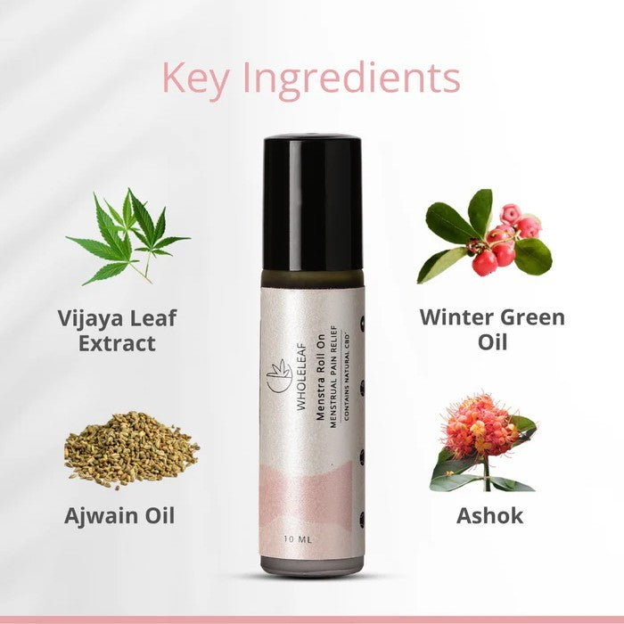 Roll-on bottle with key ingredients labeled on a white background