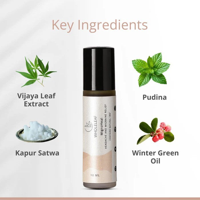 wholeleaf Magnesium Muscle Relief Roll-on with key ingredients displayed on a white background