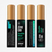 Load image into Gallery viewer, Zero CBD Double Mint CBD Mouth Freshener Spray, a breath freshener containing cannabidiol (CBD).
