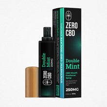 Load image into Gallery viewer, Zero CBD Double Mint CBD Mouth Freshener Spray, 250mg CBD, for oral use.
