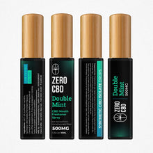 Load image into Gallery viewer, Double Mint CBD Mouth Freshener Spray with Zero CBD, a CBD-infused breath freshener in a 10ml bottle.
