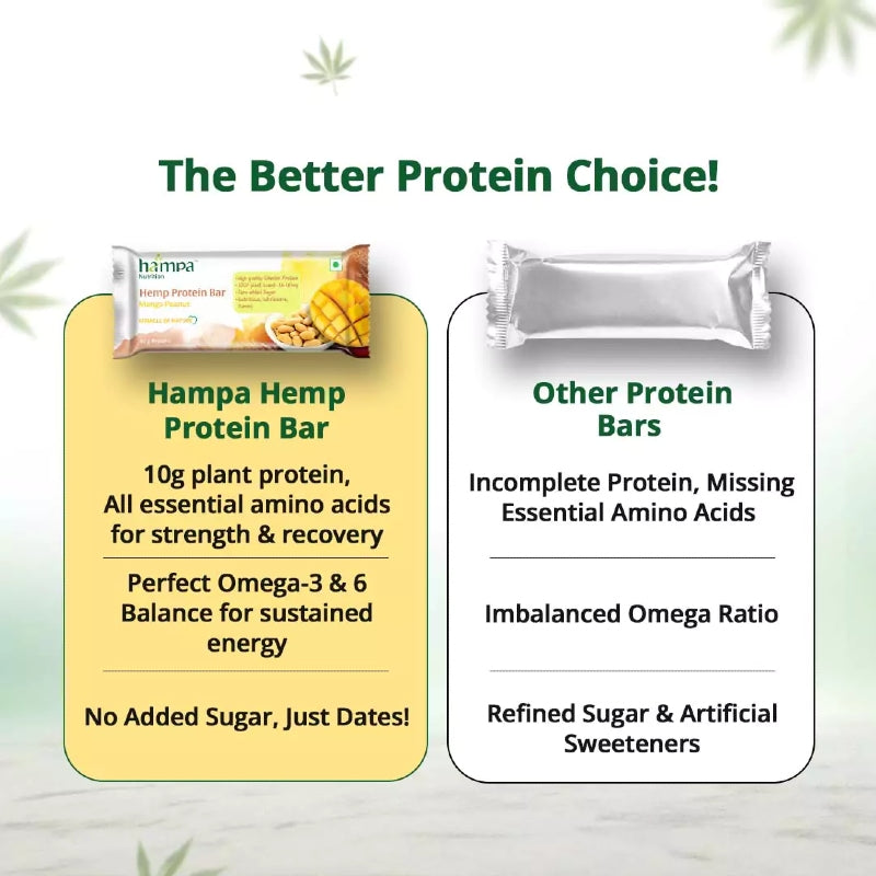 Hampa Hemp Protein Bar packaging with comparison to other protein bars on a light background.
