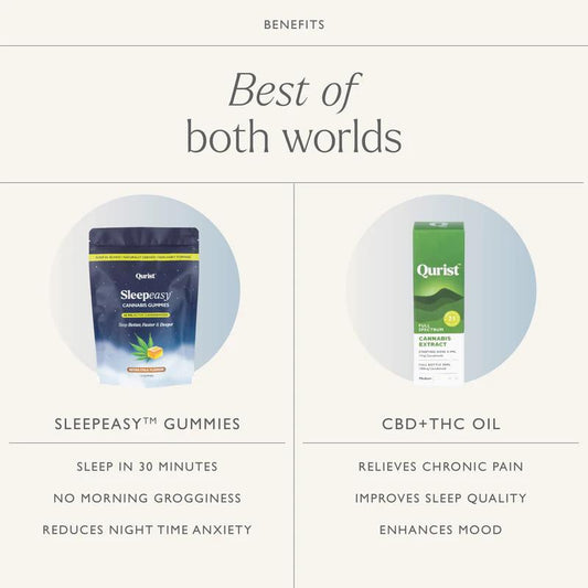 "Best of both worlds" comparison: Benefits of Sleepeasy Gummies vs. CBD+THC Oil.