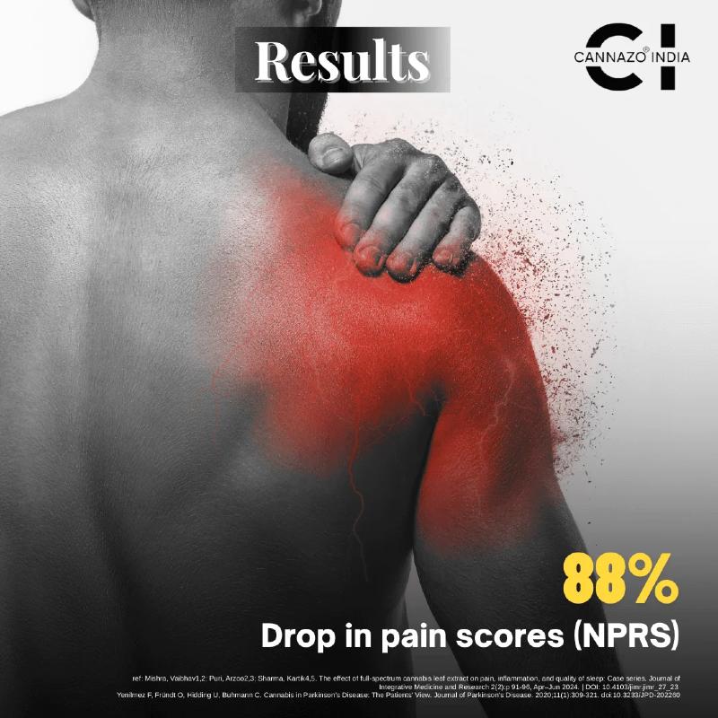Person with red-marked shoulder, hand on shoulder, and 'Results' text with Cannazo India branding.