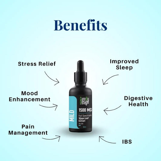 Bottle of 'Cure by Design' product with benefits listed on a light blue background