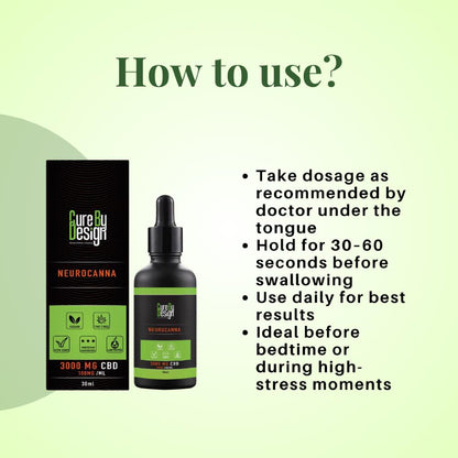 Cure By Design CBD Oil product with packaging and usage instructions on a green background