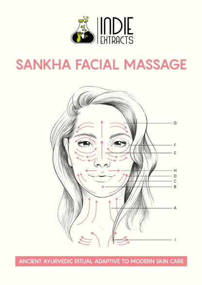 Illustration of face with labeled arrows indicating massage directions for Sankha Facial Massage by Indie Extracts.

