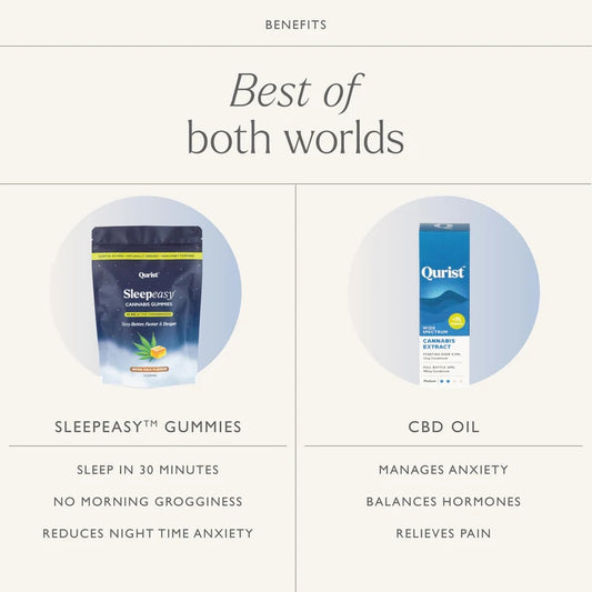 Qurist "Best of both worlds" comparison: Sleepeasy Gummies and CBD Oil benefits listed.

