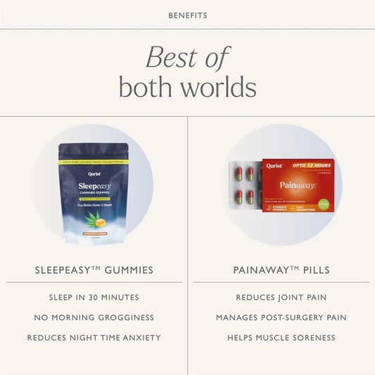 "Best of both worlds" graphic compares benefits of Sleepeasy Gummies and Painaway Pills.