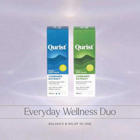 Everyday Wellness Duo: Shows a bottle of Wide Spectrum CBD Oil and Full Spectrum CBD+THC Oil.
