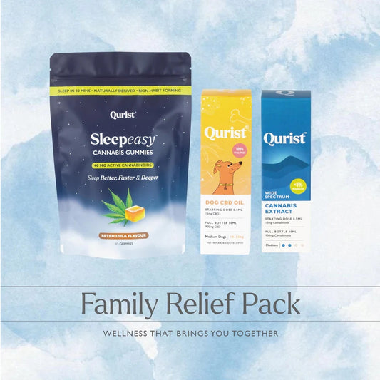 Three product packages from Qurist: Sleepeasy Cannabis Gummies, Dog CBD Oil, and Wide Spectrum Cannabis Extract against a watercolor background.