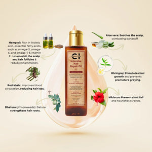 a bottle of cannazo hemp powered hairfall  hair oil with text and images 