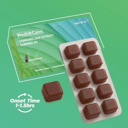 MedCann cannabis gummies packaging on a green background