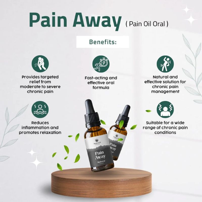 Namaste Organics: Pain Away Oral Drops | 1500-4500mg - (10-30ml)