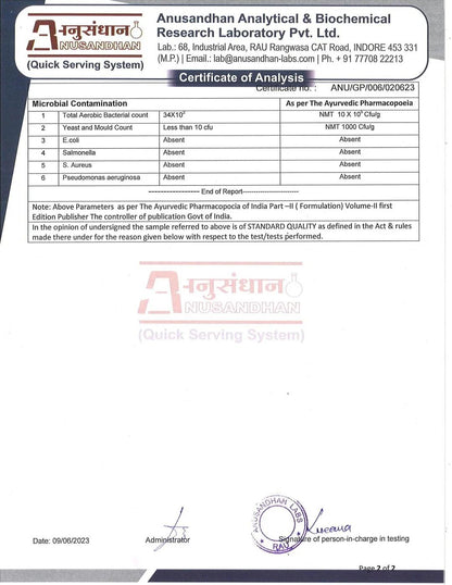 Certificate of Analysis from Anusandhan Analytical & Biochemical Research Laboratory with test results.
