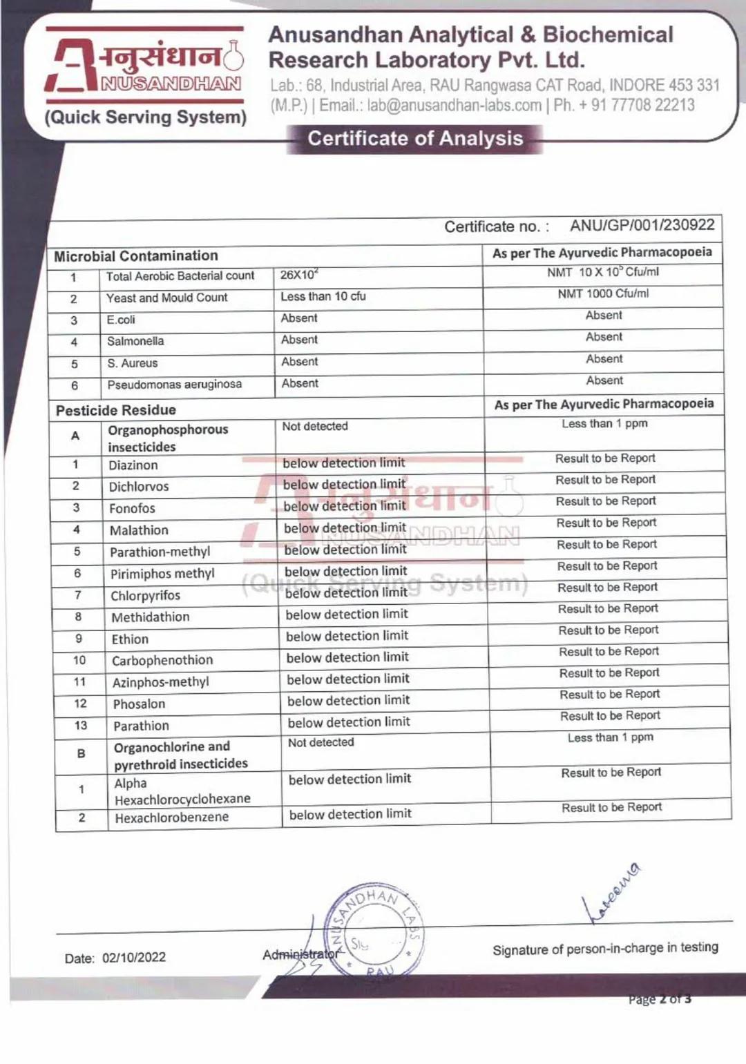 Certificate of Analysis from Anusandhan Analytical & Biochemical Research Laboratory with microbial contamination and pesticide residue details.