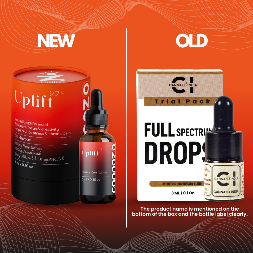 Cannazo Uplift Drops – THC Dominant | 10000mg